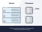 Preview: Windows Server 2019 Storage Spaces Direct