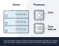 Preview: Windows Server 2019 Shielded VMs