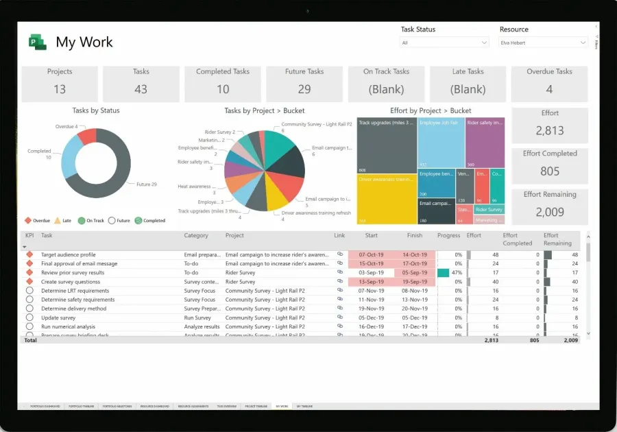 Preview: Project 2021 Professional Download 32 und 64 Bit