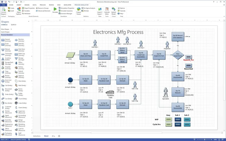 Preview: Visio 2019 UML Diagramme